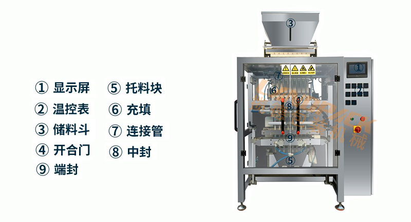 多列干燥劑包裝機(jī)